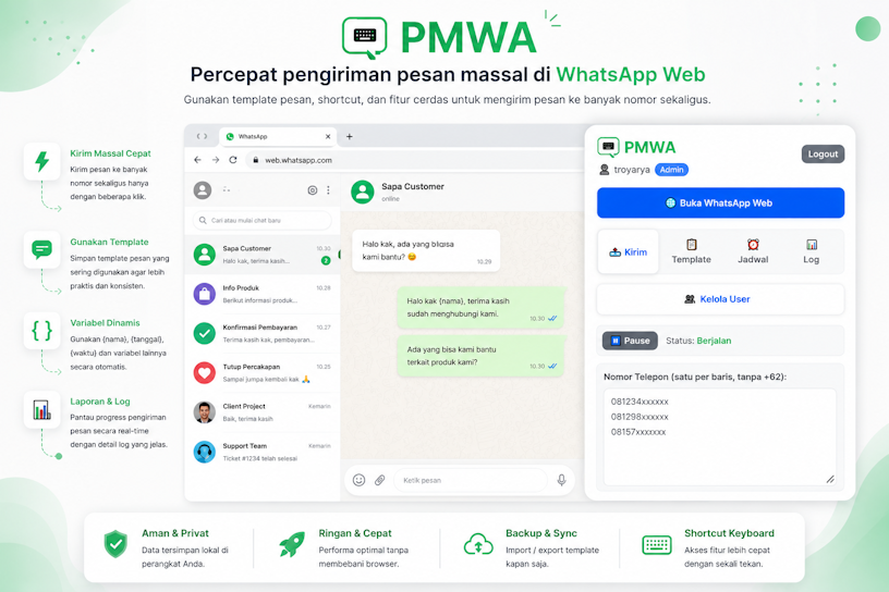 PMWA Dashboard