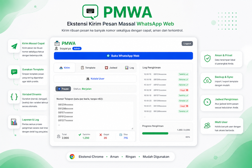 PMWA Interface